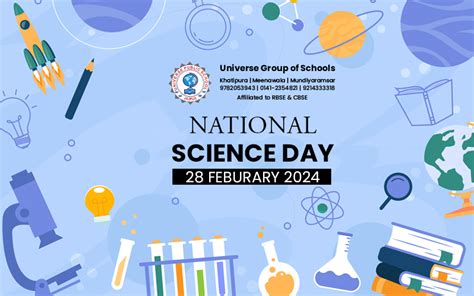 National Science Day 2024: Theme, History, Significance, Activities ...