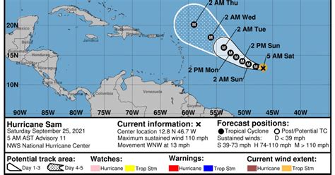 FIU is monitoring Hurricane Sam | FIU News - Florida International ...