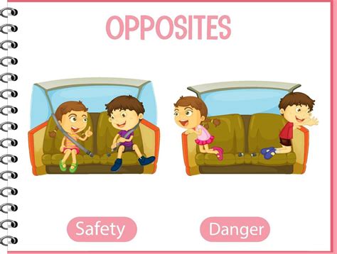 Opposite words with safety and danger 1953555 Vector Art at Vecteezy