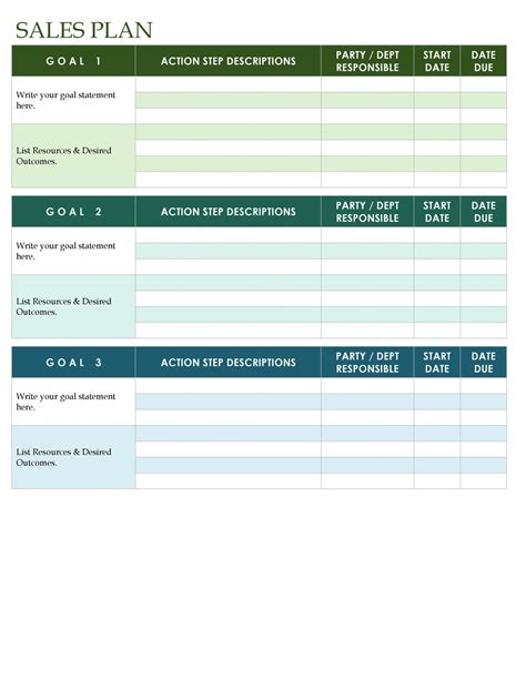 Browse Our Example of Sales Territory Business Plan Template