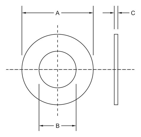 Washer Dimensions — Baden Steelbar & Bolt Corp.