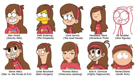 Mabel in 10 Different Styles by Finnjr63 | Gravity falls art, Gravity falls, Art style challenge