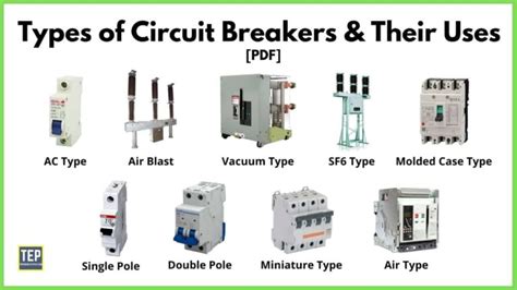 Electrical Engineering - The Engineers Post