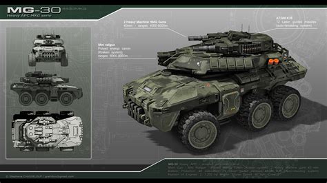 ArtStation - Scifi APC MG-30