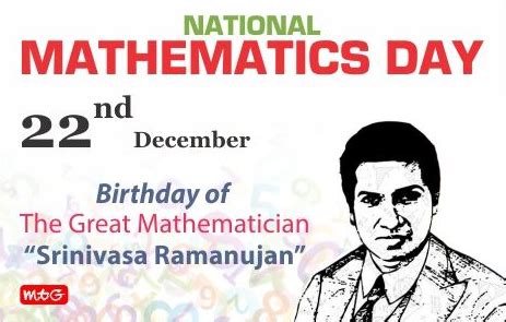 National Mathematics Day: National Mathematics Day is celebrated on ...