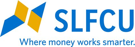 SLFCU - Pay a Signature Loan