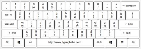 Georgian Keyboard For Online Georgian Typing