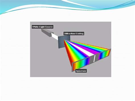 Diffraction grating - online presentation