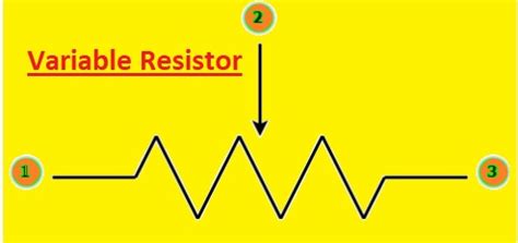 What is a Variable Resistors: Definition, Uses, Resistor Symbol, Types & Applications - The ...