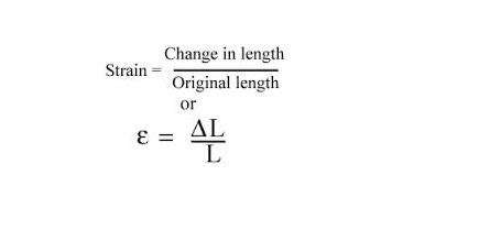 Strength Of Materials: LONGITUDINAL STRAIN AND LATERAL STRAIN