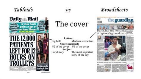 Tabloid vs Broadsheet