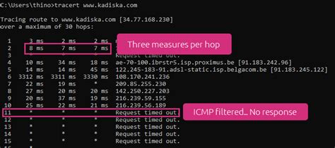 How to measure network latency: the 5 best tools | Kadiska