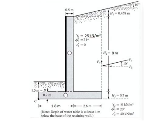 Cantilever Retaining Wall Diagram