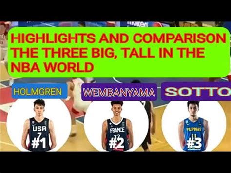 VICTOR WEMBANYAMA, CHET HOLMGREN, KAI SOTTO.HIGHLIGHTS, COMPARISON YHE ...