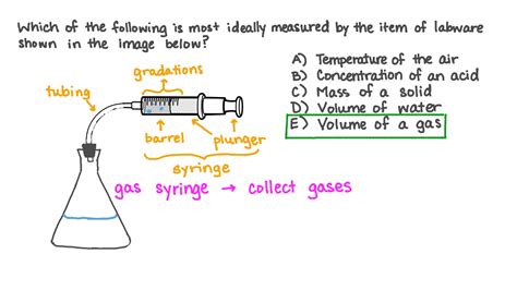 Question Video: Determining What Is Measured by a Gas Syringe | Nagwa