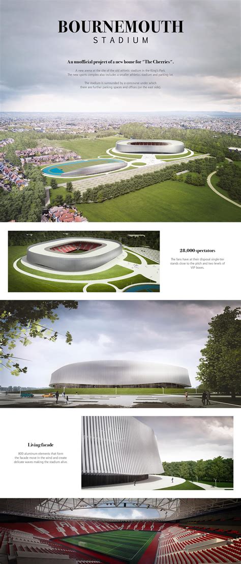 BOURNEMOUTH - New AFC Bournemouth Stadium (20,000) | SkyscraperCity Forum