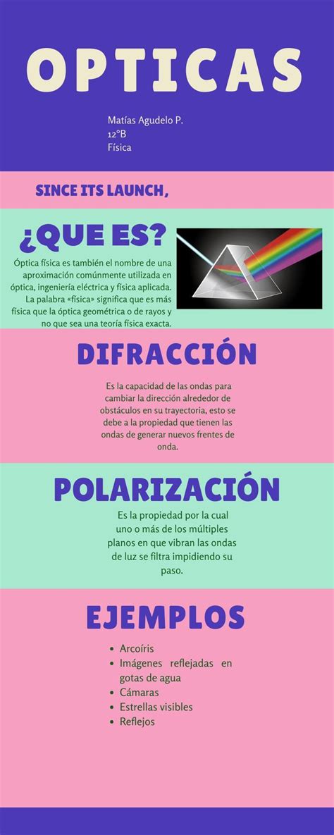 Opticas en fisica | Optica fisica, Consejos para estudiar, Optica y ...