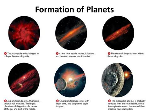 PPT - Our Solar System PowerPoint Presentation, free download - ID:2634644