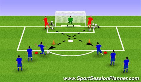 Football/Soccer: Shooting U9 (Technical: Crossing & Finishing, Academy ...