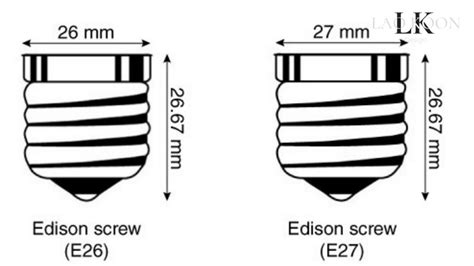 E26 Vs E27 Bulb: Mechanical And Electrical Safety Differences