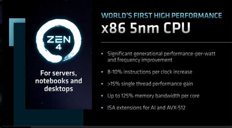 AMD Zen Architecture Roadmap: Zen 5 in 2024 With All-New Microarchitecture