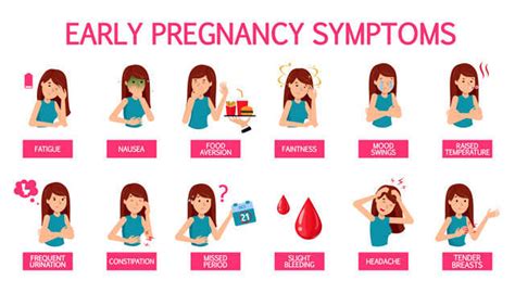 Symptoms Of Pregnancy: 9 Early Signs | Femina.in