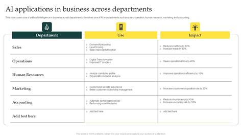 AI Applications In Business Across Departments Pictures PDF