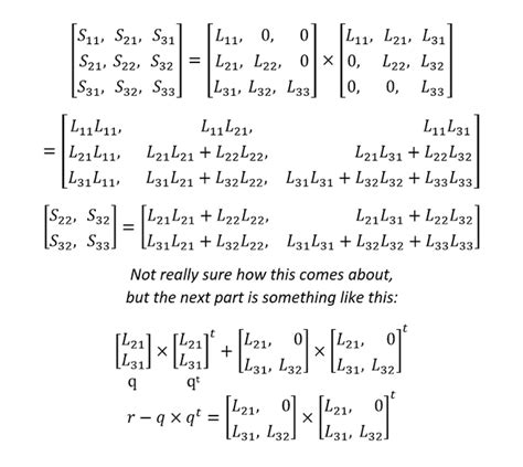 Derivation of Cholesky Decomposition