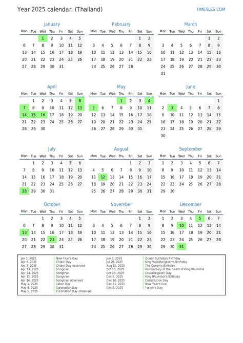 2025 Thai Calendar PDF: A Comprehensive Guide - Calendar January 2025 Printable