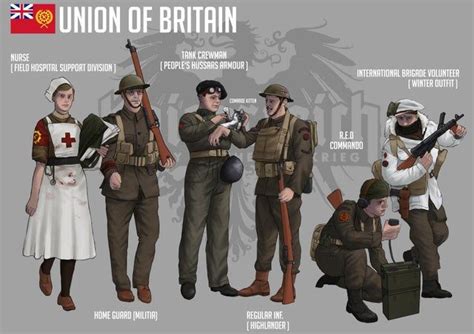 Union of Britain artwork - Kaiserreich | Alternate history, Hearts of iron iv, Dieselpunk