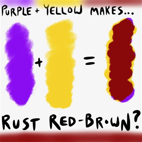 What Do Yellow and Purple Make When Mixed? - Drawings Of...