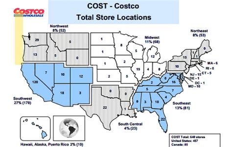 Why Costco Is Crushing Walmart-Owned Sam's Club | HuffPost