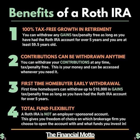 BENEFITS OF A ROTH IRA | Finance investing, Money management advice, Roth ira