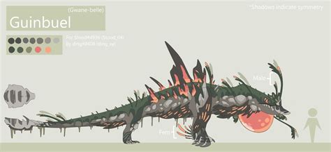 Guinbuel | Mythical creatures art, Creature concept art, Mythical creatures