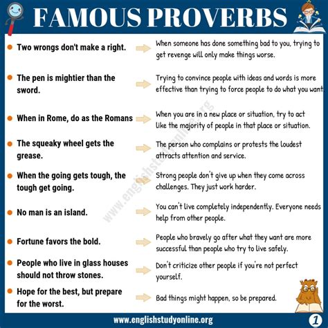 45+ Famous Proverbs with Meaning for ESL Learners - English Study Online