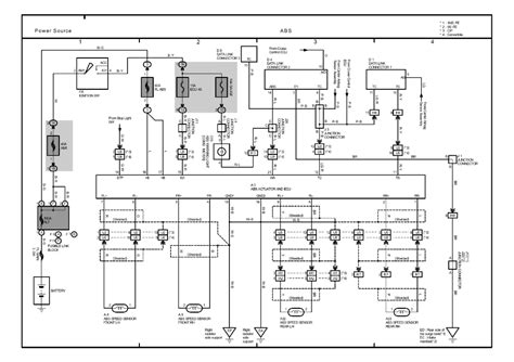 Toyota Avalon Engine Diagram - 2003 Camry Wiring Diagram Wiring Diagram Sharp News Sharp News ...