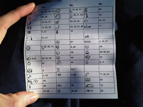 Help me locate the fuse for passenger side mirror (2006 325i)