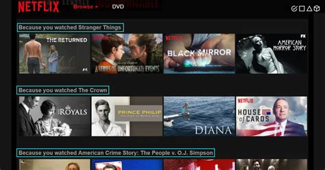 A Brief Guide to Movie Recommendation Systems Using Machine Learning | Label Your Data