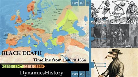 Black Death: Timeline of the Plague - YouTube