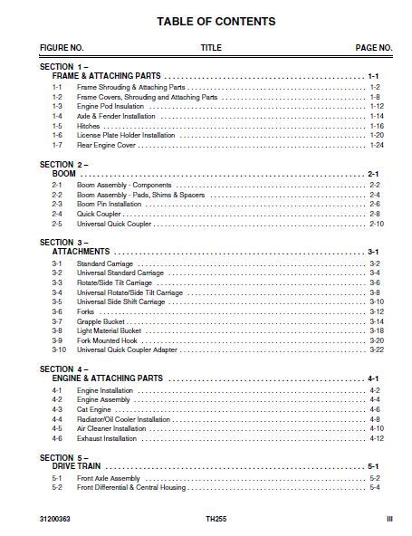 Caterpillar Cat TH255 Telehandler Parts Catalogue Manual (SN: TBS00100 ...