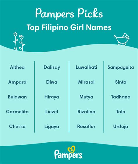 Filipino Girl Names: Meanings, Origins, And Significance, 46% OFF