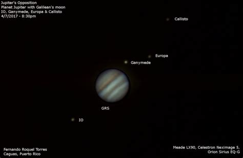 EarthSky | Learn how to see Jupiter’s moons