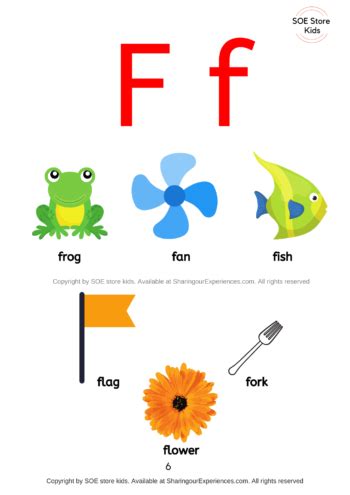 Things that start A,B, C and each letter (phonics sounds) - Alphabet charts and Alphabet with ...