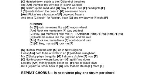 Wagon Wheel Uke Chords - Sheet and Chords Collection