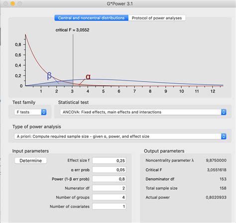 (Sample Size calculation) G*Power analysis: ANCOVA | SolveForum