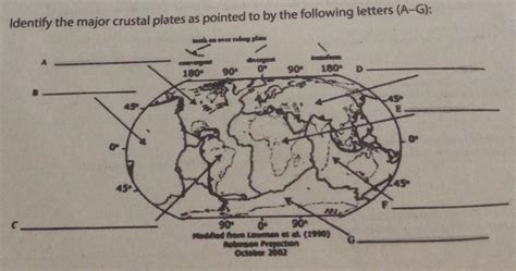 Identify the major crustal plates as pointed to by the following letters (A-G): - Brainly.ph