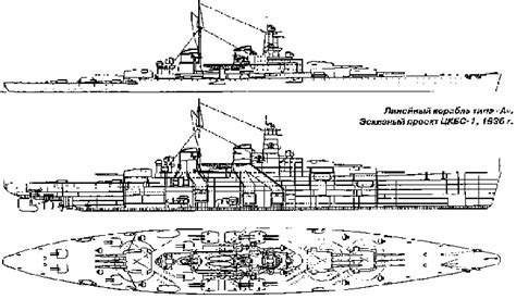 Sovetsky Soyuz - Soviet Battleships (1938)