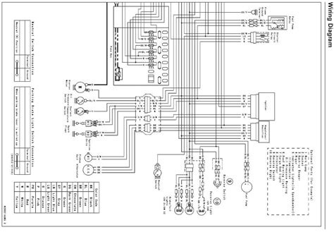 Kawasaki Mule 2510 Wiring Diagram - Wiring Diagram Pictures