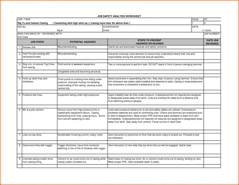 Explore Our Sample of Job Safety Analysis Template for Free