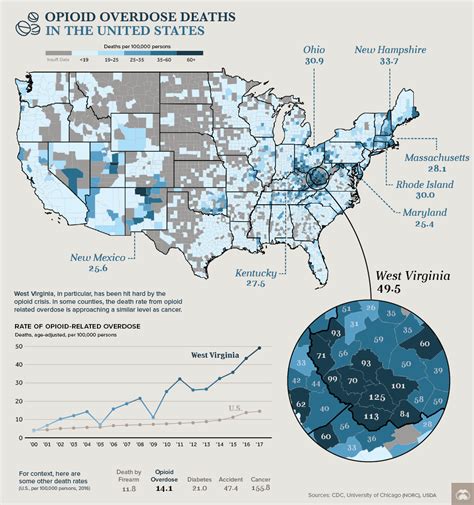 The Numbers Behind America’s Opioid Epidemic